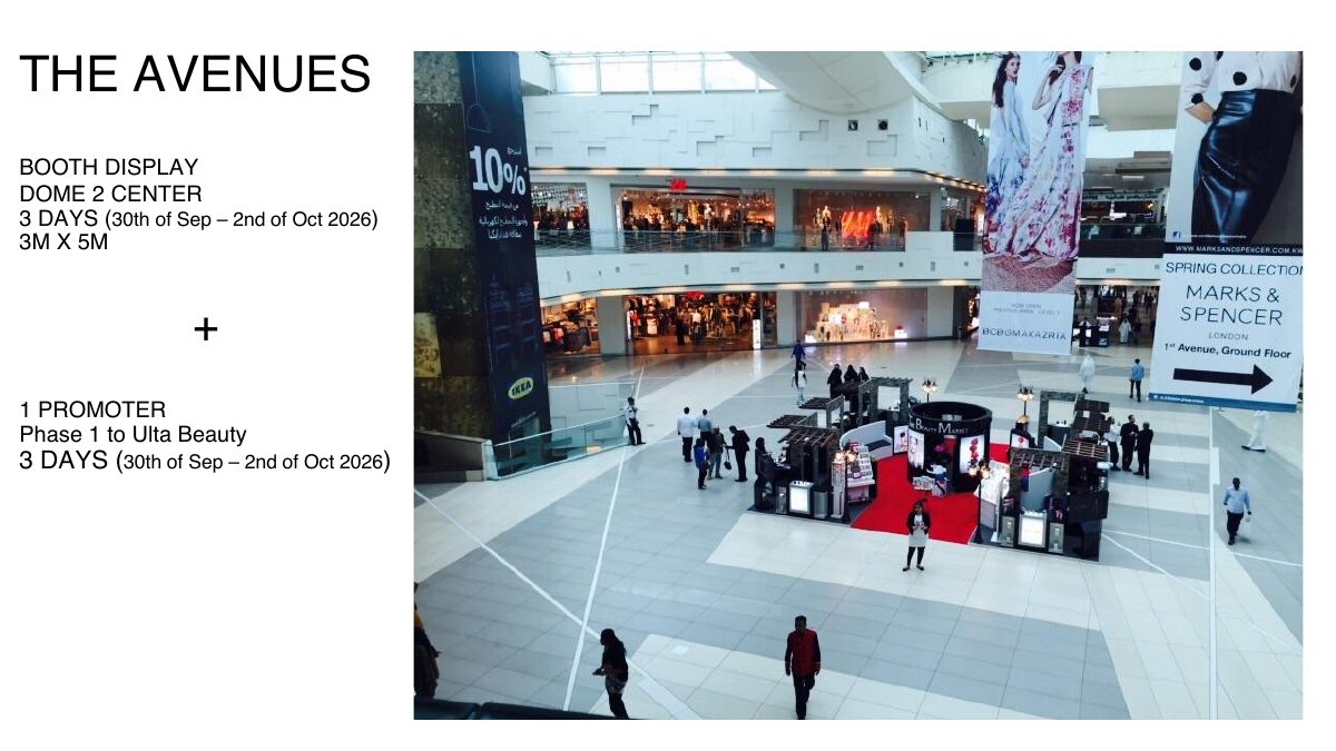 The Avenues — Booth Display and Promoter — original placement overview from PDF page 1