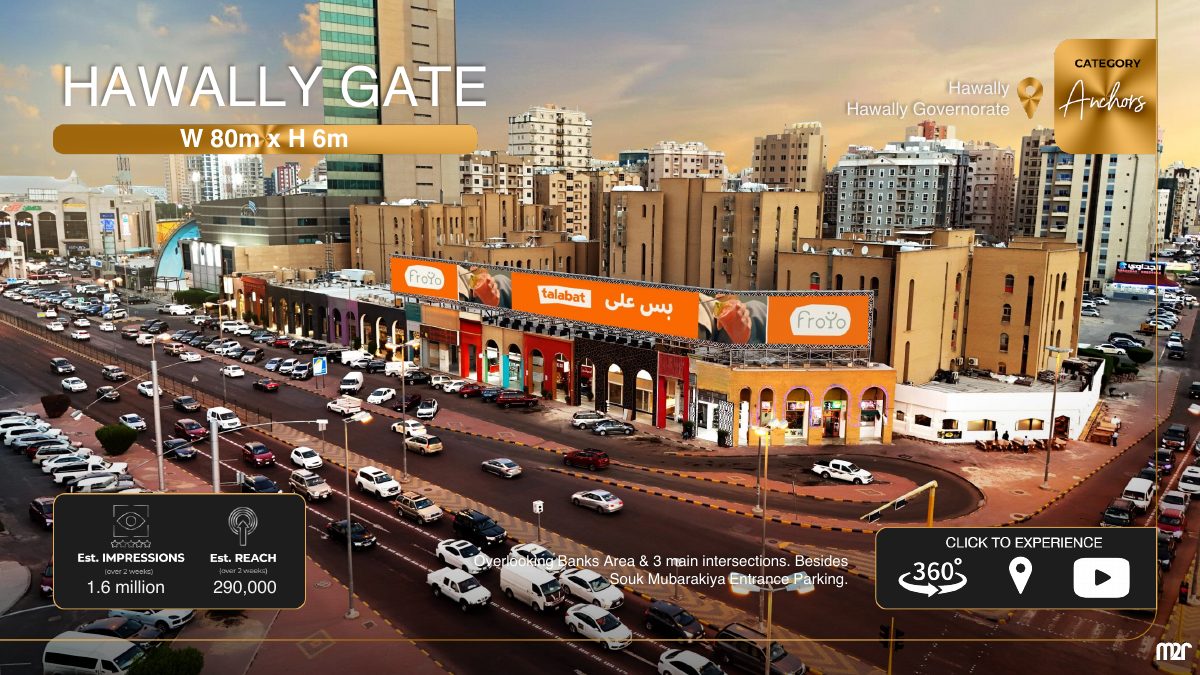 Hawally Gate — original placement overview from PDF page 2