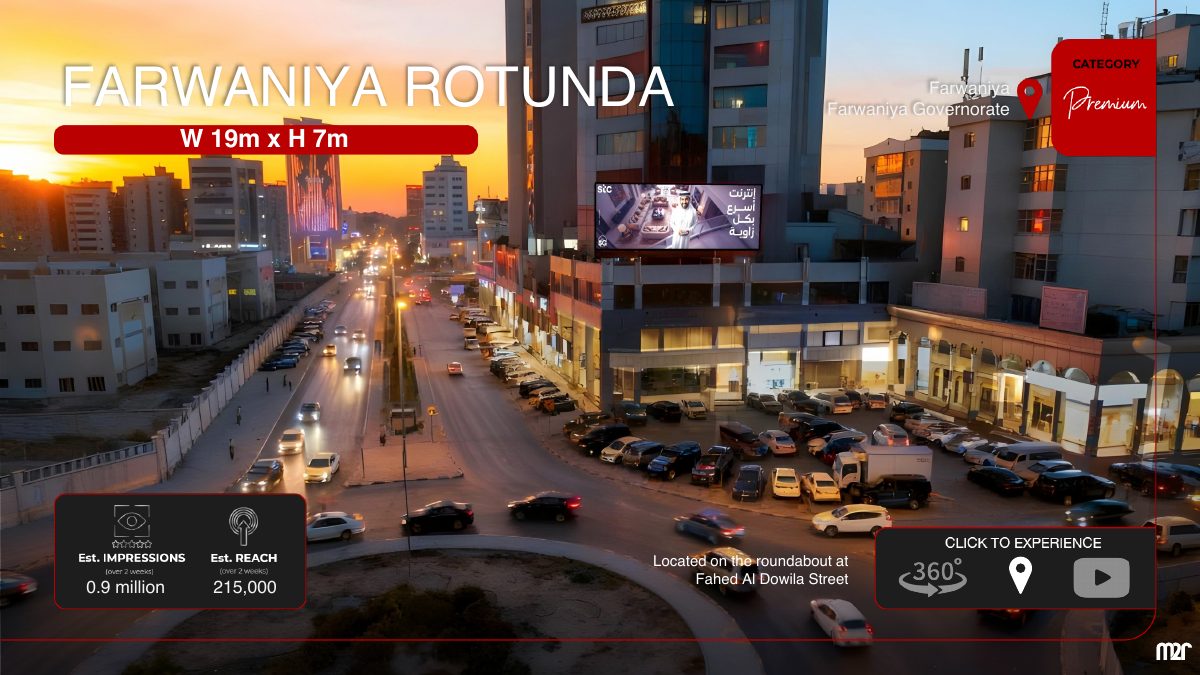 Farwaniya Rotunda — original placement overview from PDF page 4