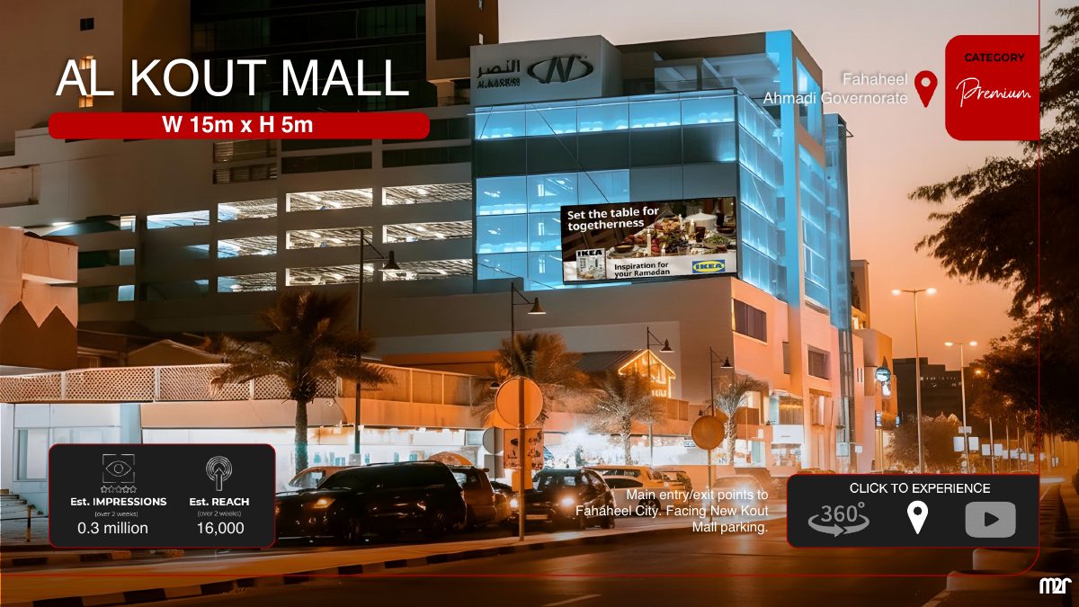 Al Kout Mall — original placement overview from PDF page 5