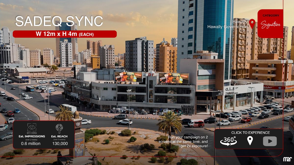 Sadeq Sync — original placement overview from PDF page 6