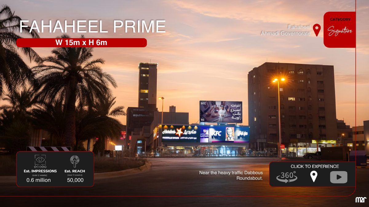 Fahaheel Prime — original placement overview from PDF page 7