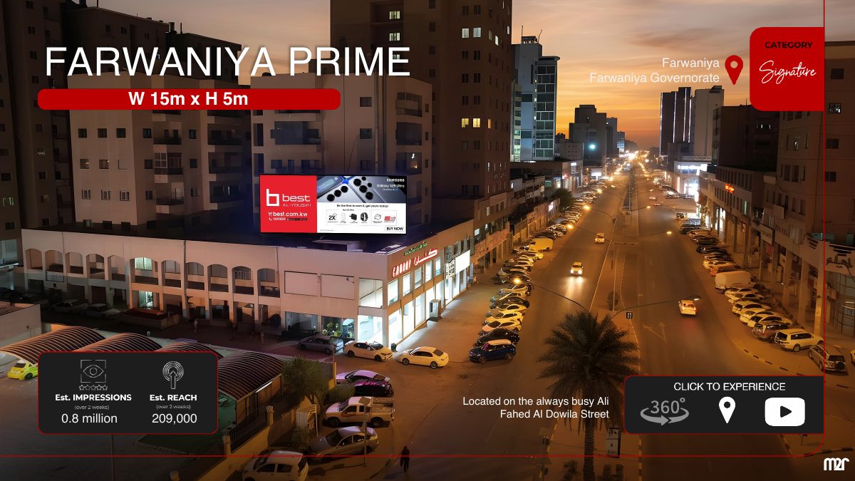 Farwaniya Prime — original placement overview from PDF page 8