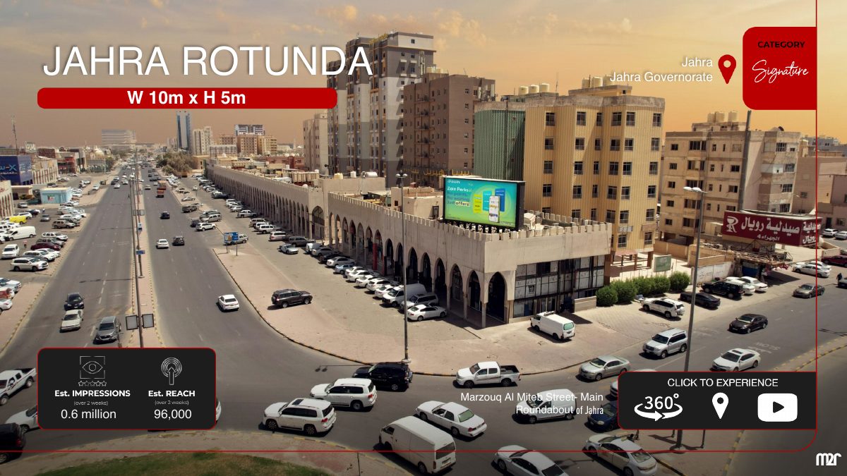 Jahra Rotunda — original placement overview from PDF page 9
