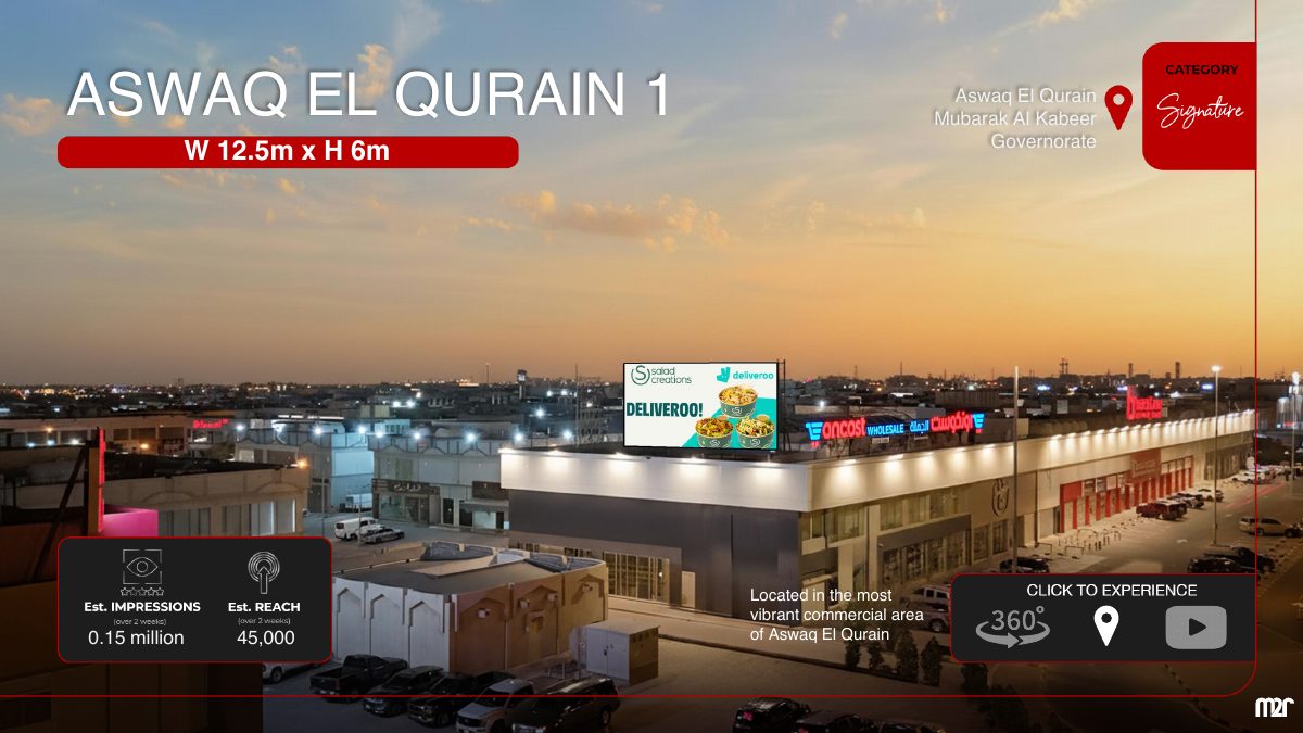 Aswaq El Qurain 1 — original placement overview from PDF page 11