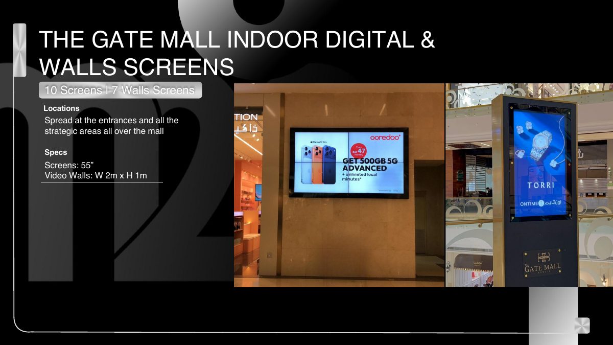 The Gate Mall — Indoor Digital and Video Walls — original placement overview from PDF page 31