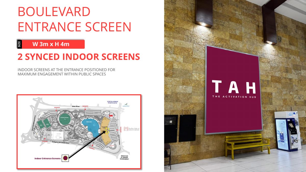 Boulevard — Entrance Screens — original placement overview from PDF page 32
