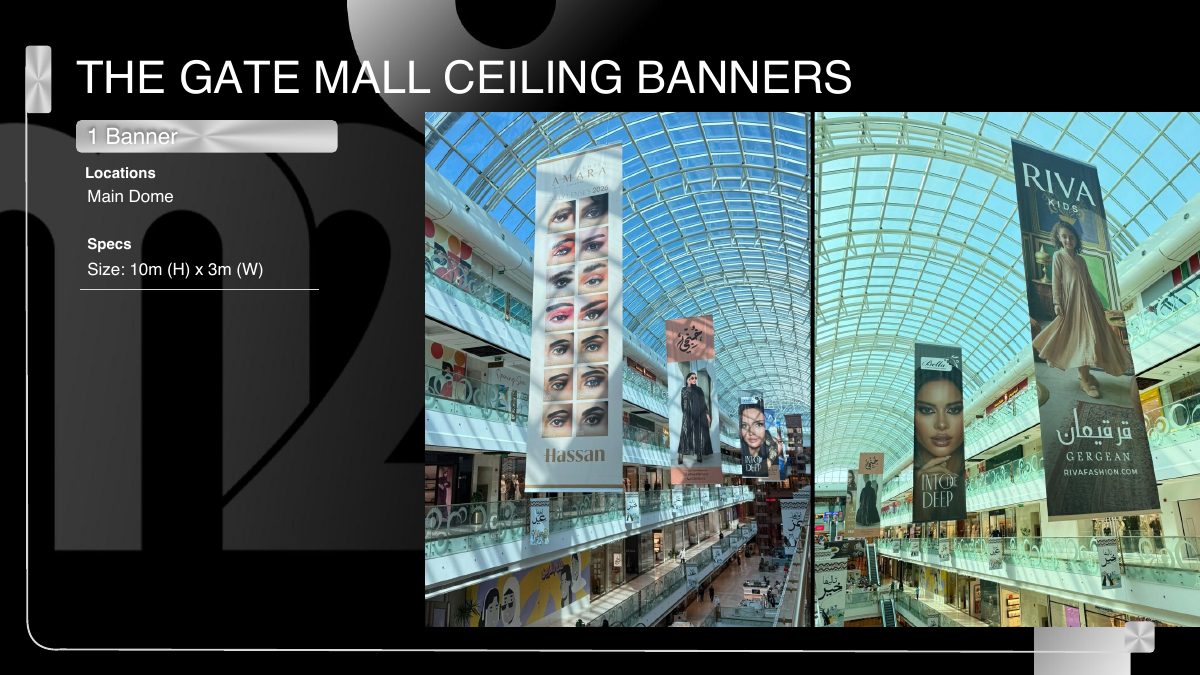 The Gate Mall — Ceiling Banner — original placement overview from PDF page 38